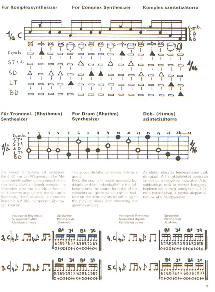 Rhythmusimprovisation II für herkömmliche und ele